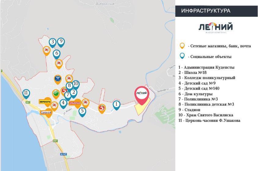 Новостройки карта сочи